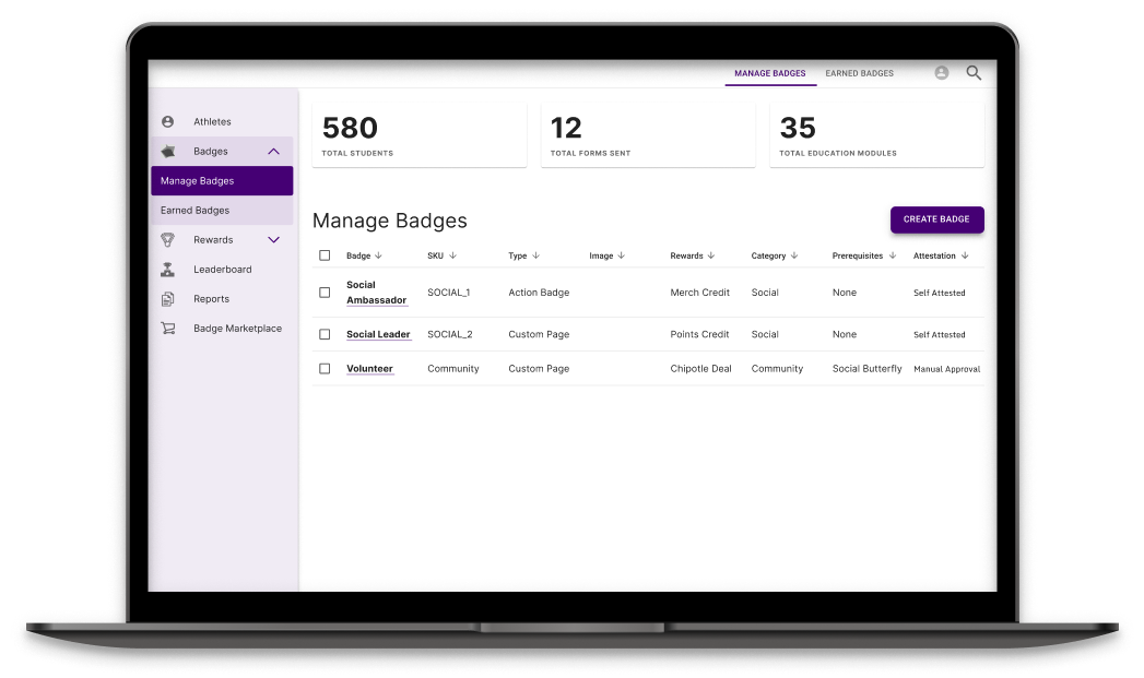 For Universities Carbon Copy Assets